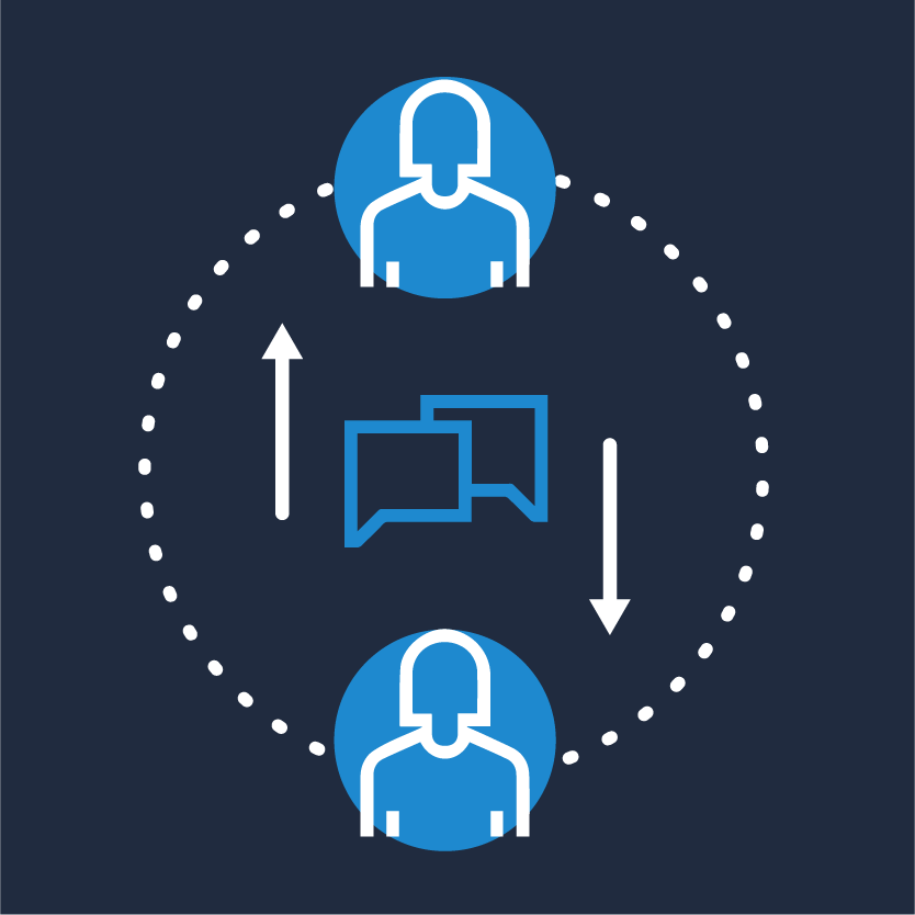 Examine How You Communicate