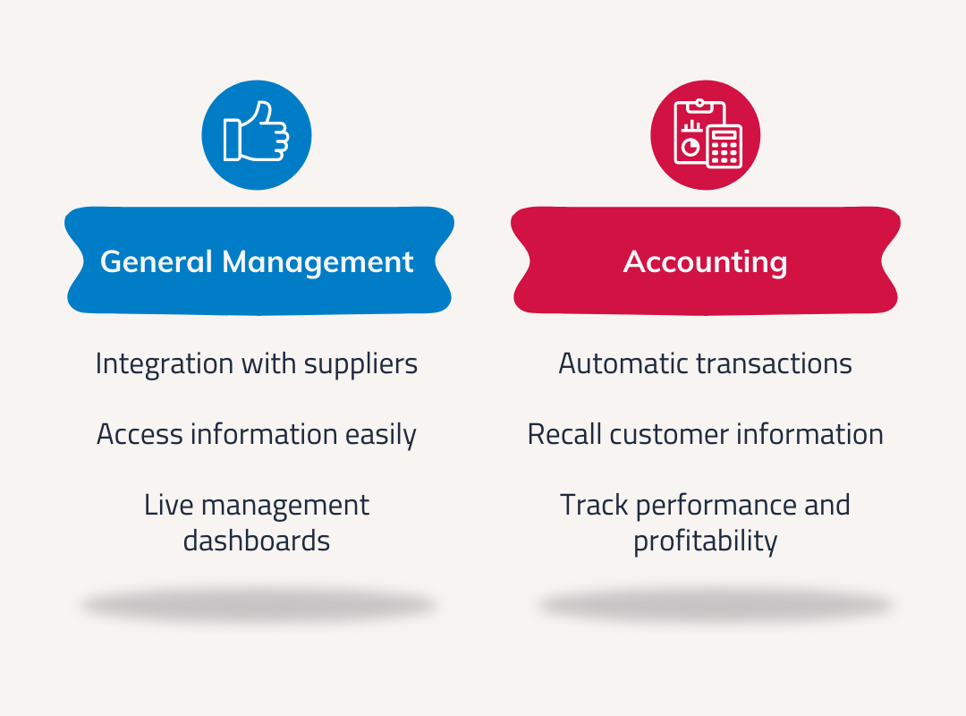 dms features about general management and accounting