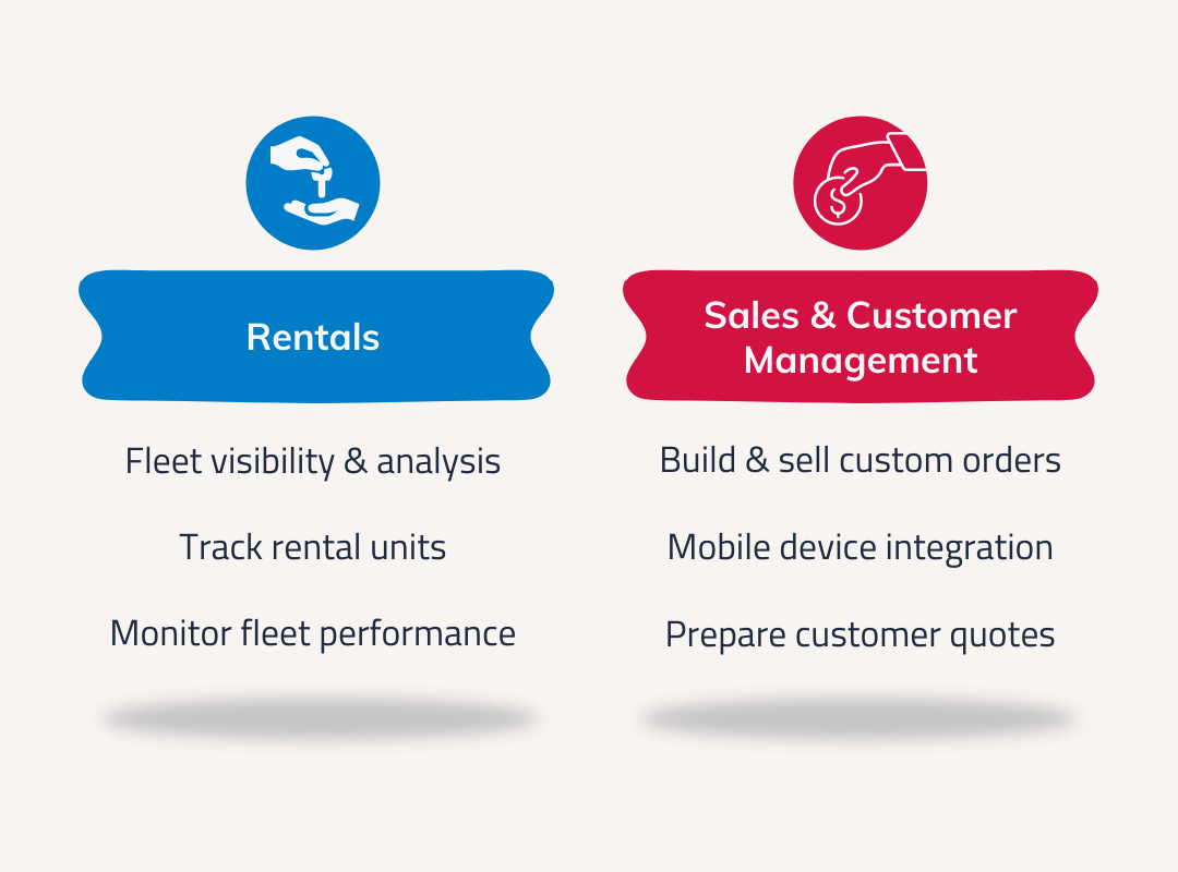 dms features rentals and sales and customer management