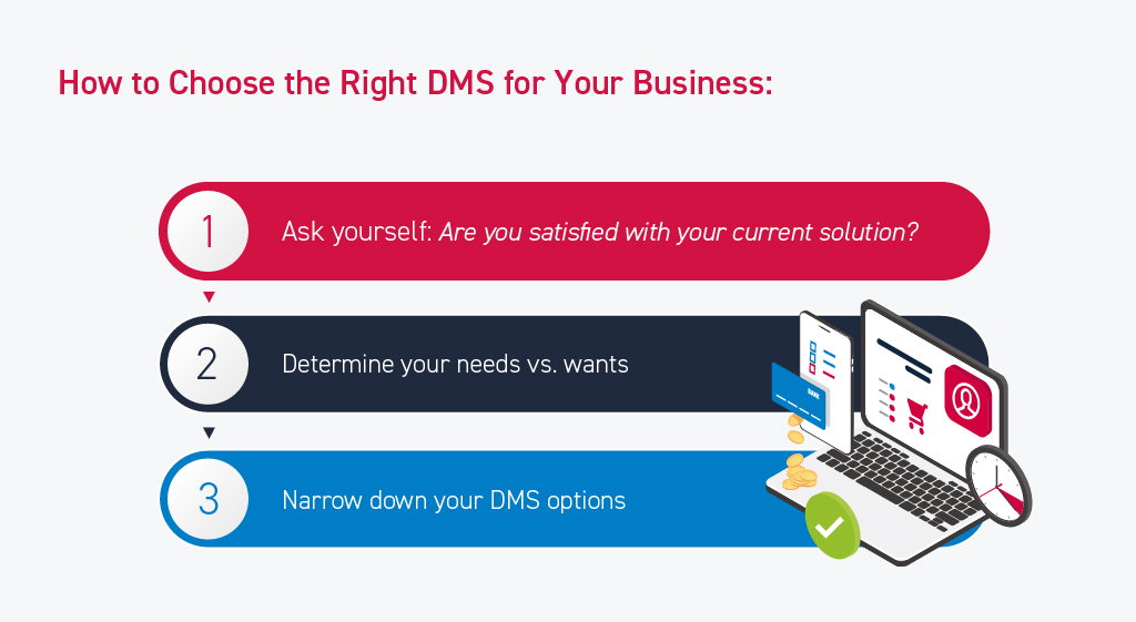 questions to ask when choosing the right dms for your dealership
