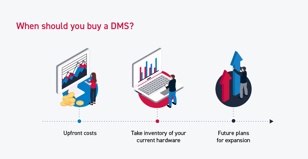 when should your dealership buy a dms