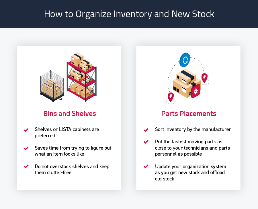 how to organize new inventory info