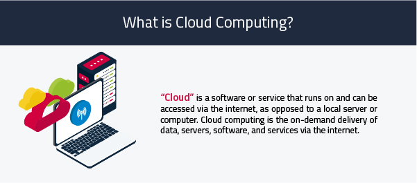Dealership Cloud Computing Benefits 1