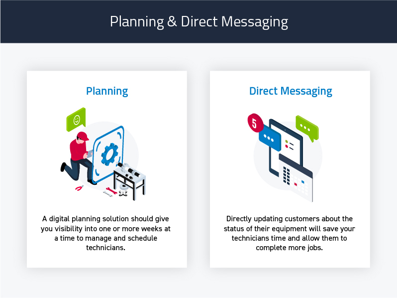 Planning & Direct Messaging