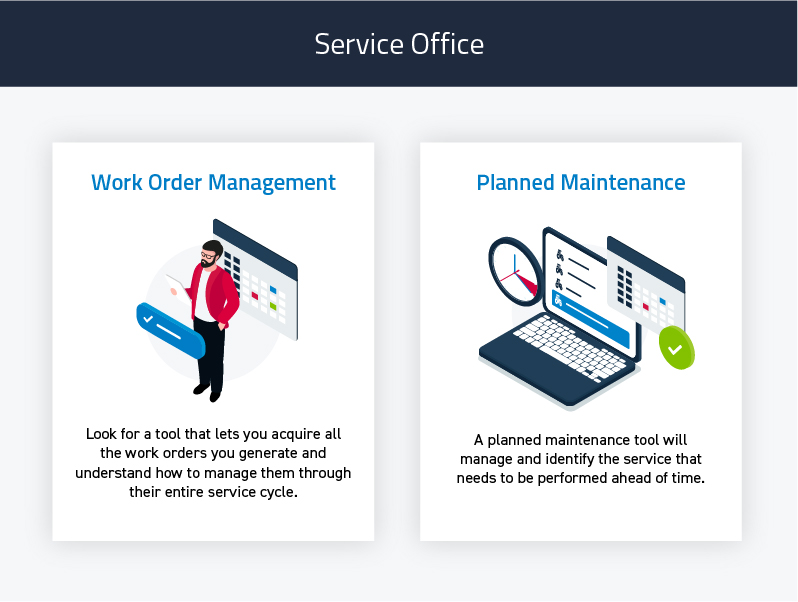 service office digital tools