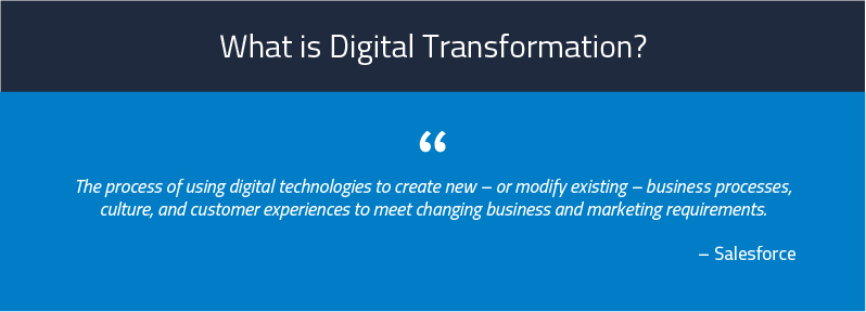 what is digital transformation