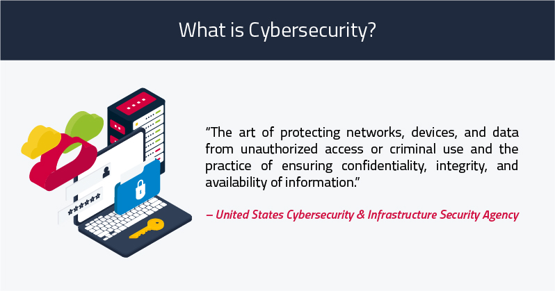 What is cybersecurity