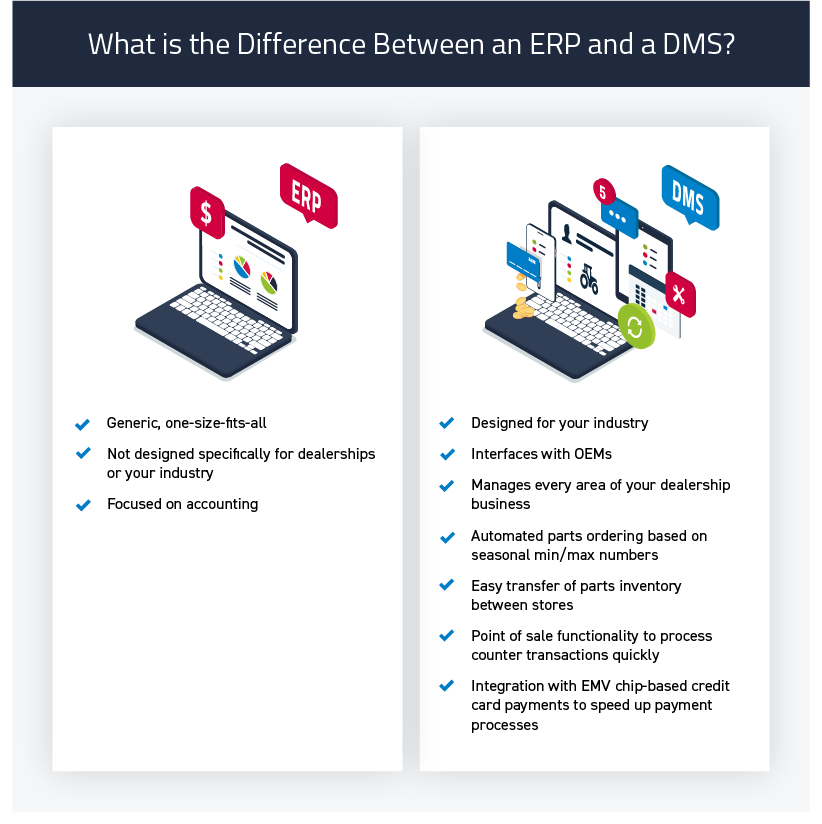 difference between erp vs. dms