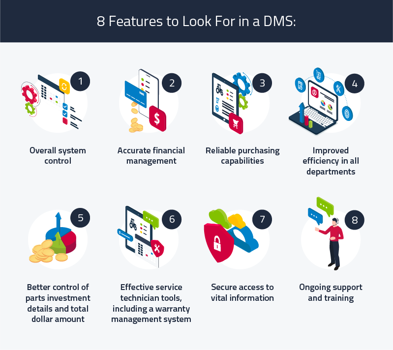 8 features of dms