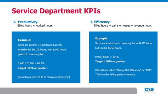 service department kpis