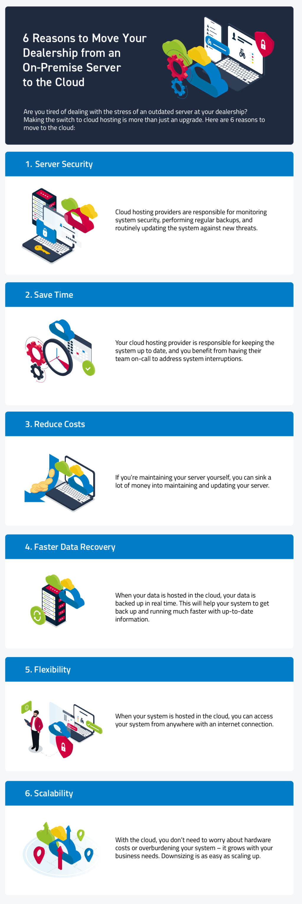 6 Reasons to Move Your Dealership from an On-Premise Server to the ...