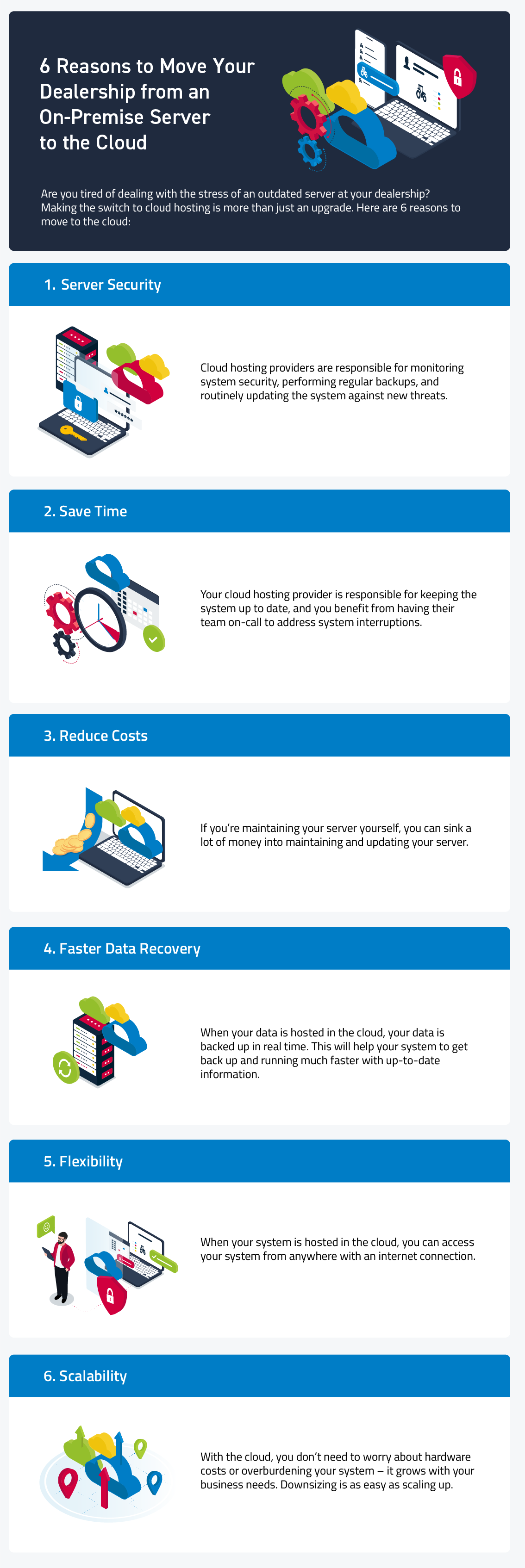 DIS Reasons to Move to Cloud Infographic 