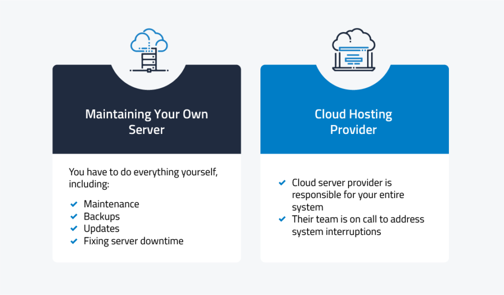 6 Reasons to Move Your Dealership from an On-Premise Server to the ...