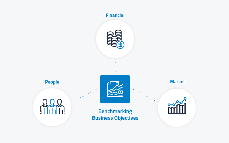 dealership data analytics