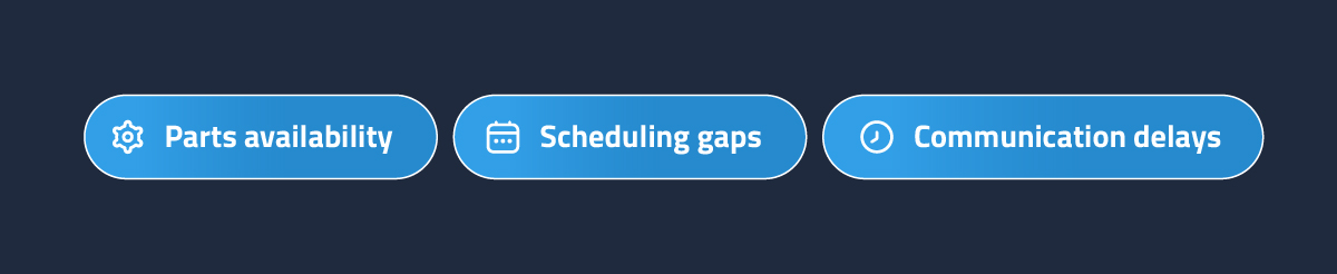 Three bottlenecks cause long cycle times